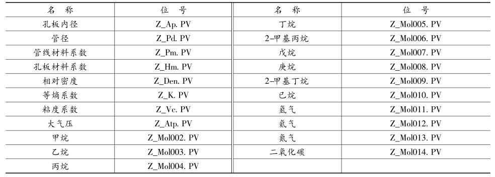 ȻⅢ(sh)慢(sh)c_(sh)(j)c